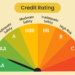 Nepal Retains ‘BB-’ Credit Rating Despite Political Unrest and Natural Disasters